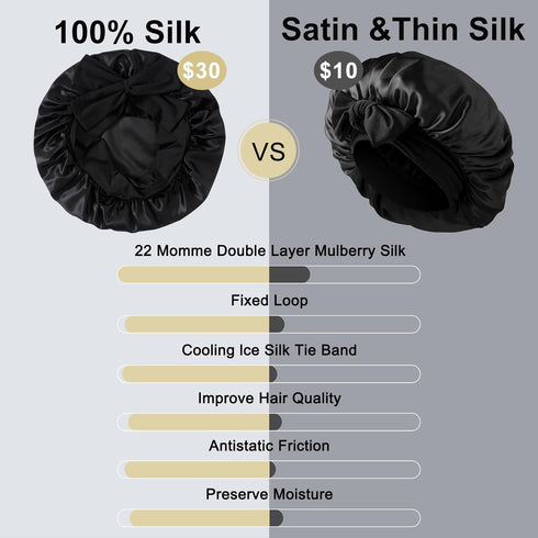 22 Momme Silk Sleep Cap with Ice Silk Band (T)